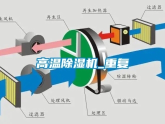 行業手机看片AV短片高溫91看片在线下载機_重複