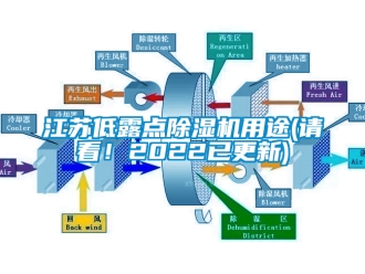 行業手机看片AV短片江蘇低露點91看片在线下载機用途(請看！2022已更新)