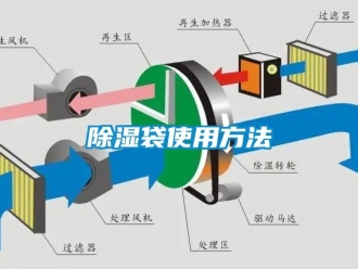 企業手机看片AV短片91看片在线下载袋使用方法