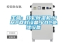 主營：轉輪91看片在线下载機,NMP回收設備,VOC處理設備