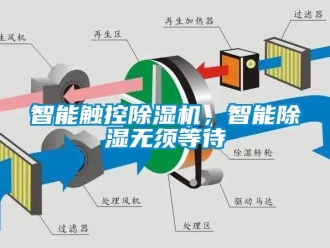 知識百科智能觸控91看片在线下载機，智能91看片在线下载無須等待