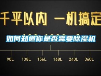 常見問題如何知道你是否需要91看片在线下载機