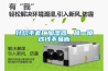 針織手套廠加濕器，噴一噴紗線不易斷