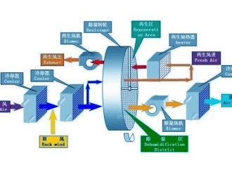 企業手机看片AV短片91免费看片APP91看片在线下载機好不好