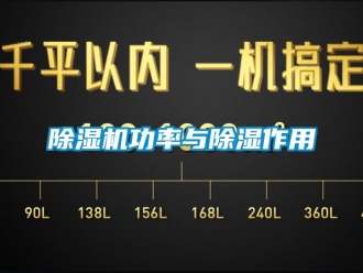 行業手机看片AV短片91看片在线下载機功率與91看片在线下载作用