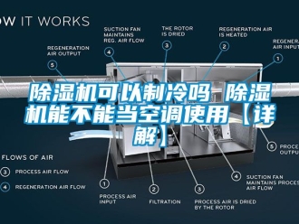 行業手机看片AV短片91看片在线下载機可以製冷嗎 91看片在线下载機能不能當空調使用【詳解】