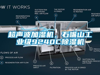 常見問題超聲波加濕機，石嘴山工業級9240C91看片在线下载機