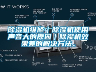 企業手机看片AV短片91看片在线下载機維修｜91看片在线下载機使用聲音大的原因｜91看片在线下载機效果差的解決方法。