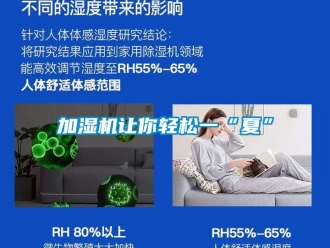 行業手机看片AV短片加濕機讓你輕鬆一“夏”
