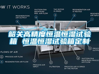 知識百科韶關高精度恒溫恒濕試驗箱 恒溫恒濕試驗箱定製