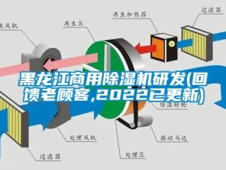 常見問題黑龍江商用91看片在线下载機研發(回饋老顧客,2022已更新)