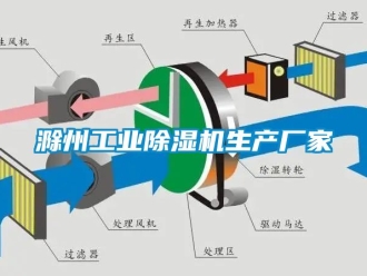 企業手机看片AV短片滁州工業91看片在线下载機生產廠家