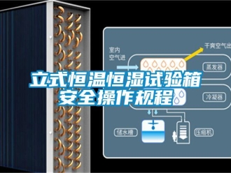 知識百科立式恒溫恒濕試驗箱安全操作規程