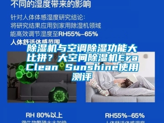行業手机看片AV短片91看片在线下载機與空調91看片在线下载功能大比拚？大空間91看片在线下载機EraClean Sunshine使用測評