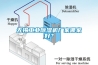 無錫工業91看片在线下载機廠家哪家好？