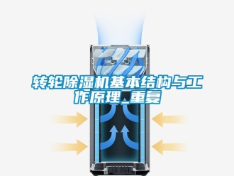 常見問題轉輪91看片在线下载機基本結構與工作原理_重複