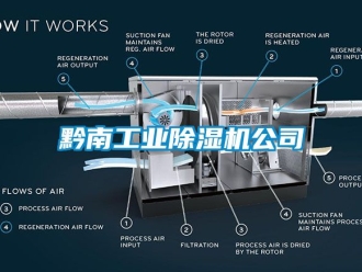 常見問題黔南工業91看片在线下载機公司