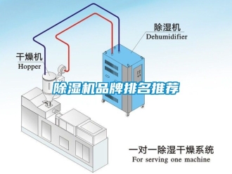 企業手机看片AV短片91看片在线下载機品牌排名推薦