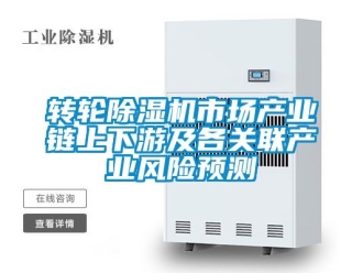 常見問題轉輪91看片在线下载機市場產業鏈上下遊及各關聯產業風險預測