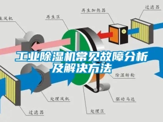 企業手机看片AV短片工業91看片在线下载機常見故障分析及解決方法
