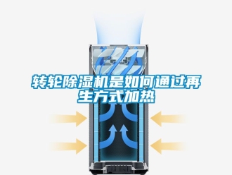 常見問題轉輪91看片在线下载機是如何通過再生方式加熱