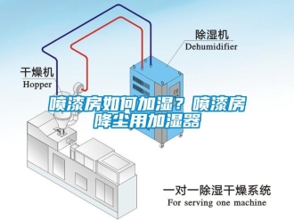 常見問題噴漆房如何加濕？噴漆房降塵用加濕器