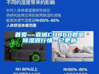 行業手机看片AV短片首頁~~宣城CH860數顯91看片在线下载器行情--已更新
