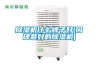 91看片在线下载機什麽牌子好(口碑最好的91看片在线下载機)