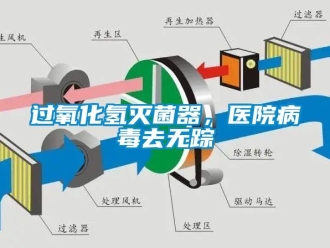 行業手机看片AV短片過氧化氫滅菌器，醫院病毒去無蹤
