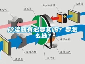 行業手机看片AV短片91看片在线下载器有必要買嗎？要怎麽選？