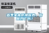 春季家電防潮保養，你做對了嗎？