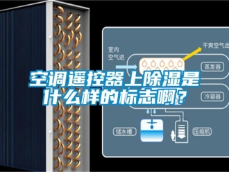 行業手机看片AV短片空調遙控器上91看片在线下载是什麽樣的標誌啊？