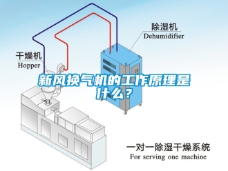 企業手机看片AV短片新風換氣機的工作原理是什麽？