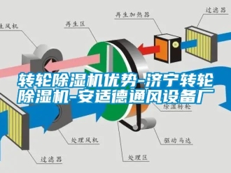 常見問題轉輪91看片在线下载機優勢-濟寧轉輪91看片在线下载機-安適德通風設備廠