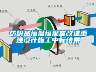 知識百科紡織品恒溫恒濕室改造重建設計施工中標結果