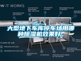 企業手机看片AV短片大型地下車庫停車場用哪種91看片在线下载機效果好。