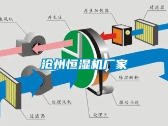 知識百科滄州恒濕機廠家