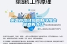 恒溫恒濕試驗箱製冷劑走漏查看辦法