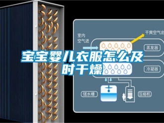 常見問題寶寶嬰兒衣服怎麽及時幹燥