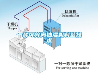 企業手机看片AV短片一種可分離抽濕機製造技術
