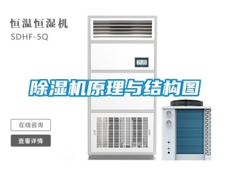 行業手机看片AV短片91看片在线下载機原理與結構圖