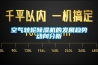 空氣轉輪91看片在线下载機的發展趨勢動向分析