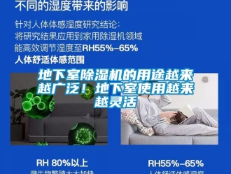 企業手机看片AV短片地下室91看片在线下载機的用途越來越廣泛！地下室使用越來越靈活