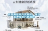 陰雨潮濕天氣又來襲，91看片在线下载機更懂南方的濕冷