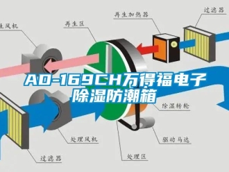 企業手机看片AV短片AD-169CH萬得福電子91看片在线下载防潮箱