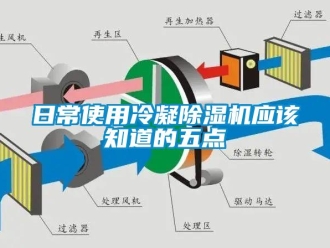 行業手机看片AV短片日常使用冷凝91看片在线下载機應該知道的五點