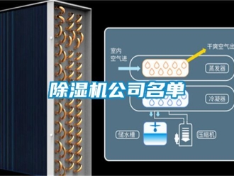 行業手机看片AV短片91看片在线下载機公司名單