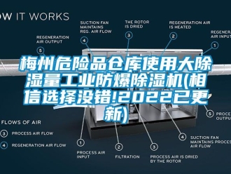 企業手机看片AV短片梅州危險品倉庫使用大91看片在线下载量工業防爆91看片在线下载機(相信選擇沒錯!2022已更新)