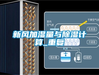 企業手机看片AV短片新風加濕量與91看片在线下载計算_重複