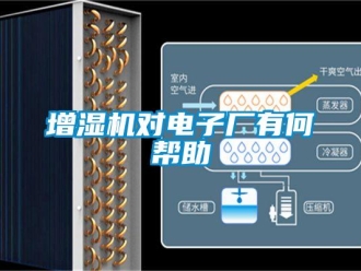知識百科增濕機對電子廠有何幫助